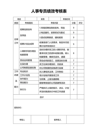 人事专员绩效考核表word模板