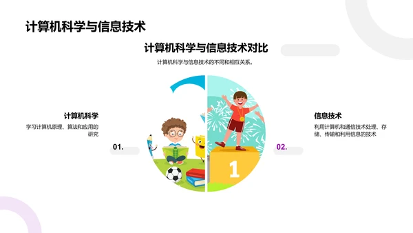 计算机科学基础教程PPT模板