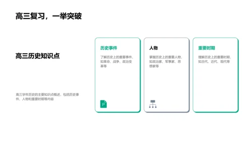 高三历史复习攻略PPT模板
