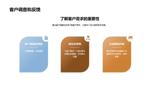 酒店服务：创新与实践