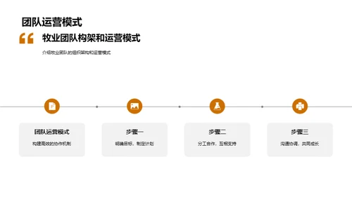 牧业战略与团队协同