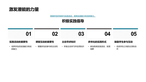 新教学理念解析PPT模板