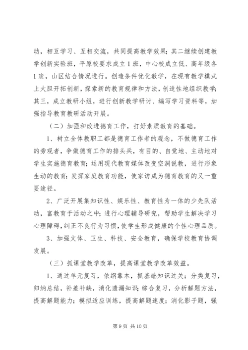 民乐镇中心小学开展＂保持共产党员先进性＂督.docx
