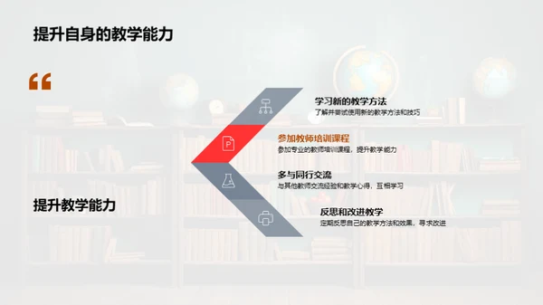 探索大学教师之路