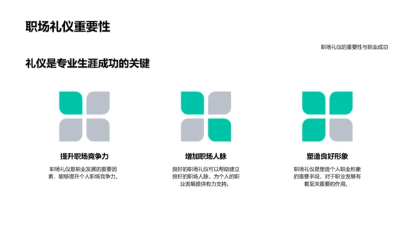 职场礼仪助力职业发展PPT模板