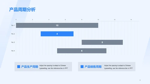 蓝色现代商务办公工作总结PPT案例