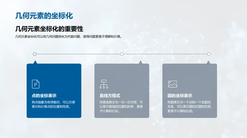 解析几何教学报告PPT模板