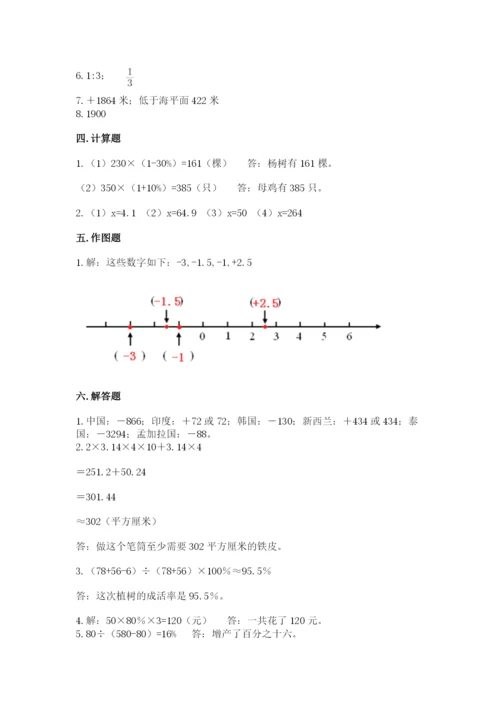 甘德县六年级下册数学期末测试卷精品有答案.docx
