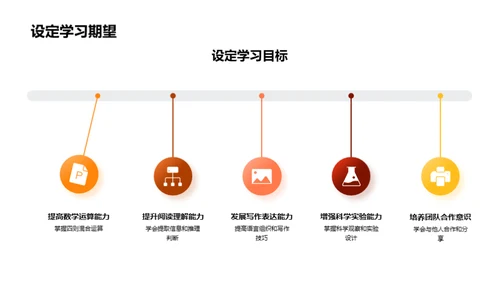 四年级新学期导引