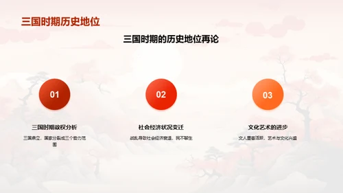 三国英豪的历史解读