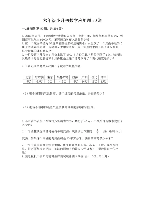 六年级小升初数学应用题50道（网校专用）word版.docx