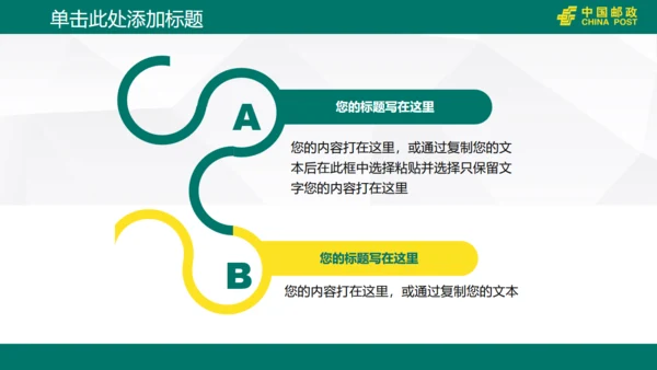 中国邮政储蓄银行工作汇报通用PPT模版