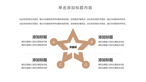 社区医疗保险保障年终工作总结动态PPT模板
