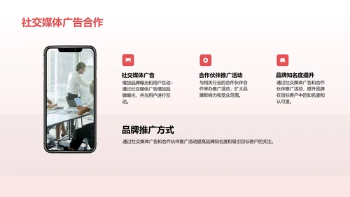 市场营销策划与执行