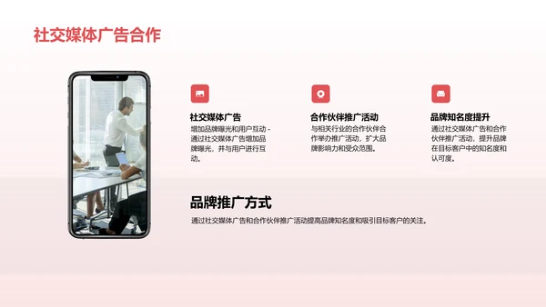 市场营销策划与执行