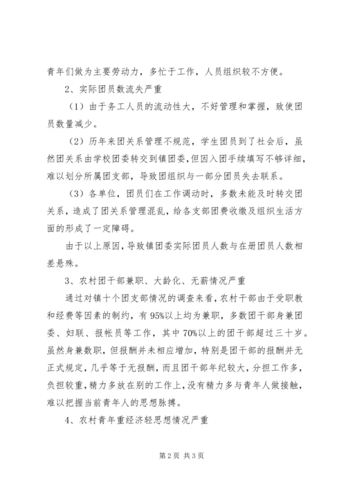 基层团委工作现状调研报告 (3).docx