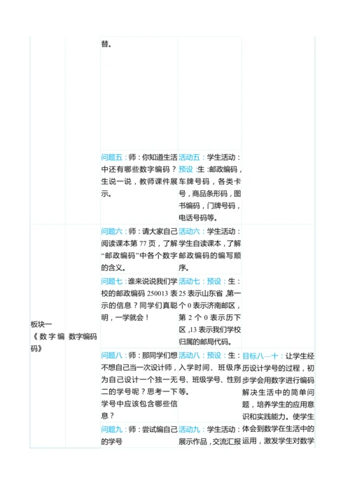 （大单元整体教学）数字编码 单元分析（表格式）教学设计 人教版 三年级上册数学
