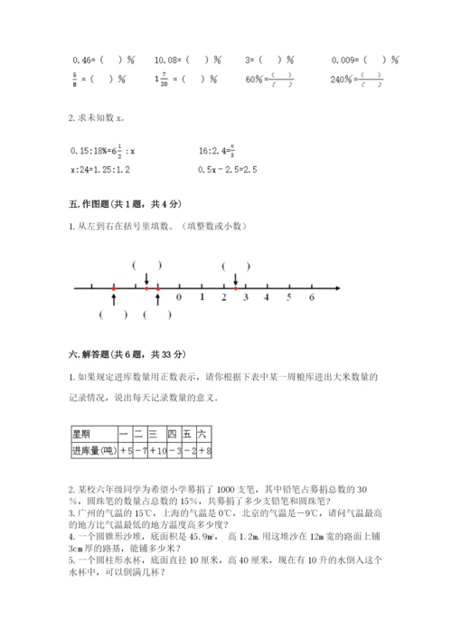 小升初数学期末测试卷重点.docx