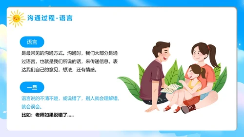 蓝色卡通风学会沟通主题班会PPT模板沟通技巧