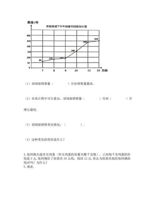 人教版五年级下册数学期末测试卷精品（基础题）.docx