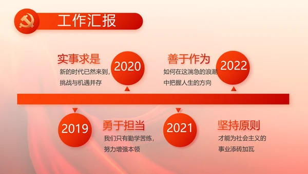 红色党建党支部党员主题党日微党课PPT