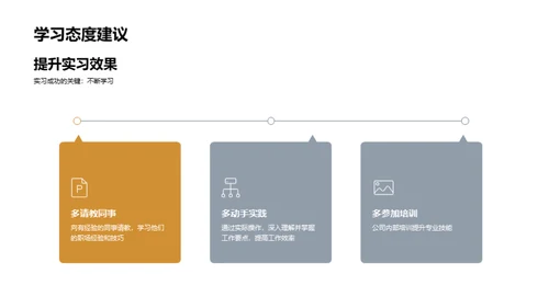 实习路上的成长故事