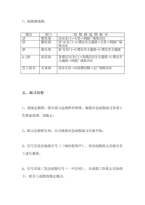 地震应急疏散模拟演练专题方案