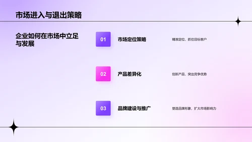 紫色渐变风市场调研分析报告PPT模板