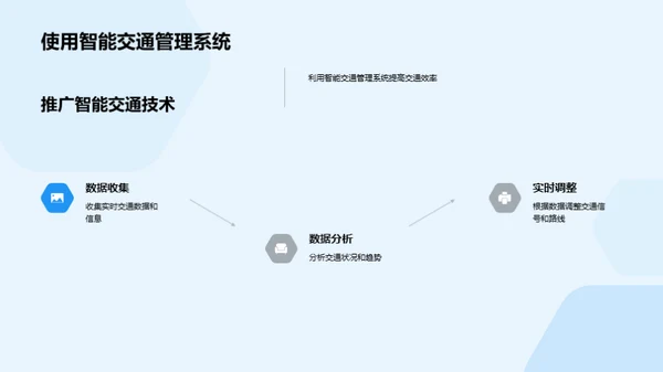 城市交通新解