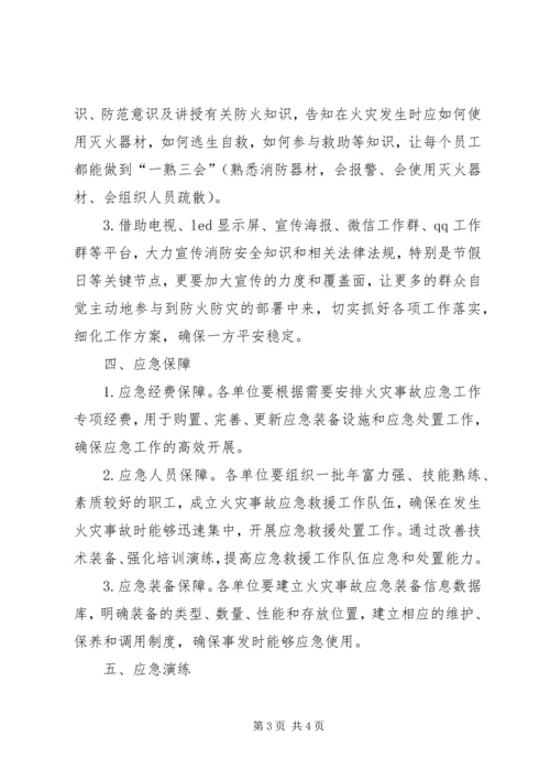 交通运输系统消防工作计划.docx