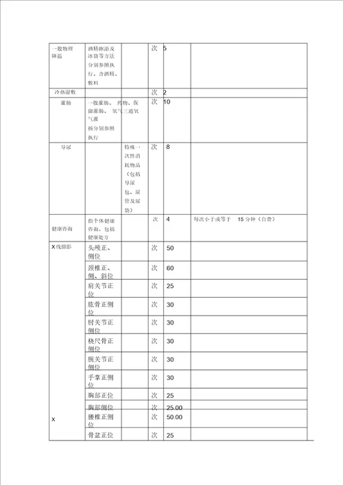 松木塘中心卫生院收费项目明细