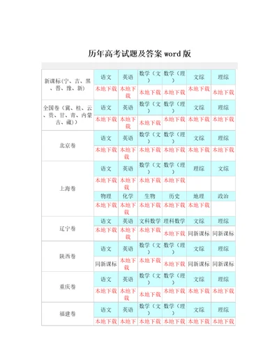 高考试题历年高考试题及答案word版