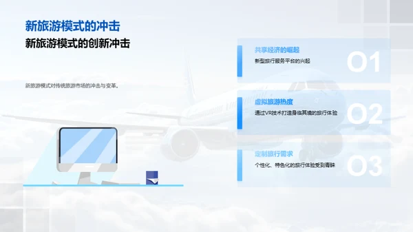 旅游业革新趋势