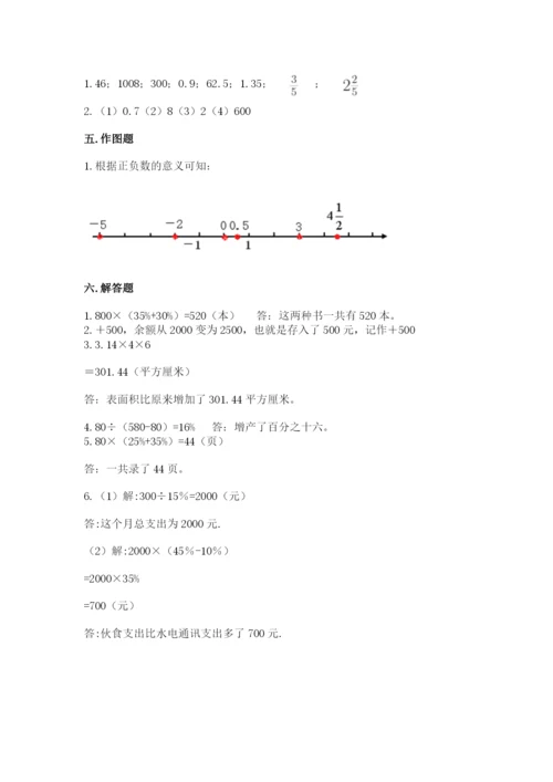 北京版小学六年级下册数学期末综合素养测试卷（轻巧夺冠）.docx