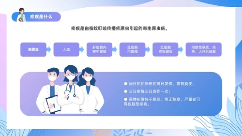 渐变色扁平风插画医疗疟疾知识科普PPT