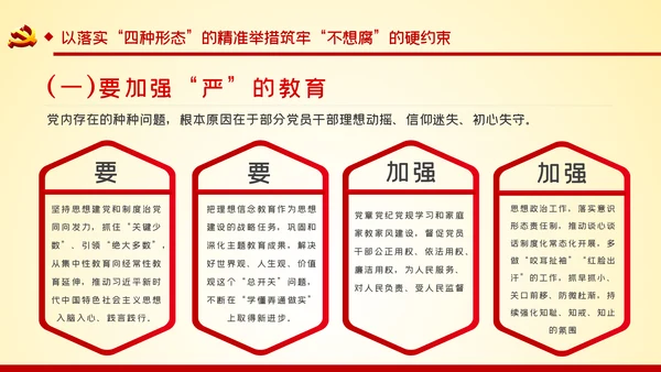 党风廉政建设从严治党作风建设PPT模板