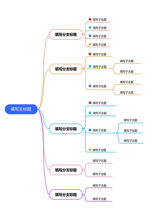 彩色简约横版基础思维导图
