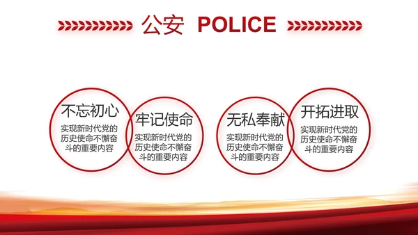 忠诚铸警魂护航新征程公安警察动态PPT模板
