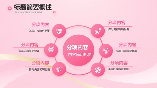 气质粉色工作总结汇报商务PPT