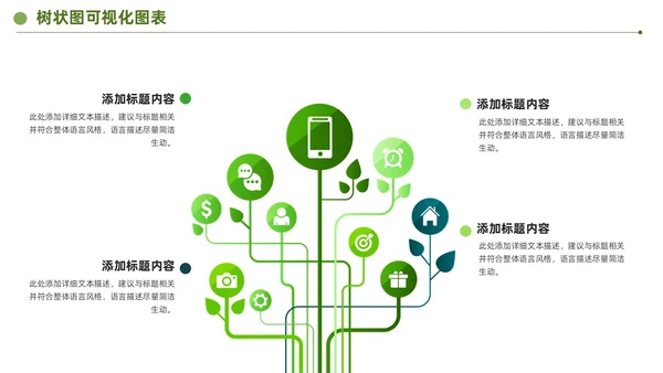 绿色商务通用树状可视分析图表PPT模板