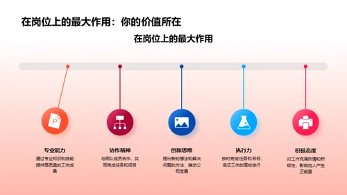 共筑企业梦想