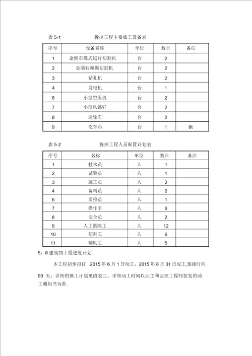 溢流堰混凝土拆除施工方案