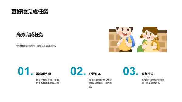 时间管理教学课件PPT模板