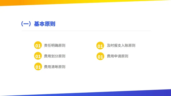 橙色几何风财务报销流程管理培训PPT模板