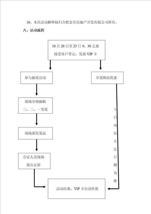 金星家园系列广告策划案