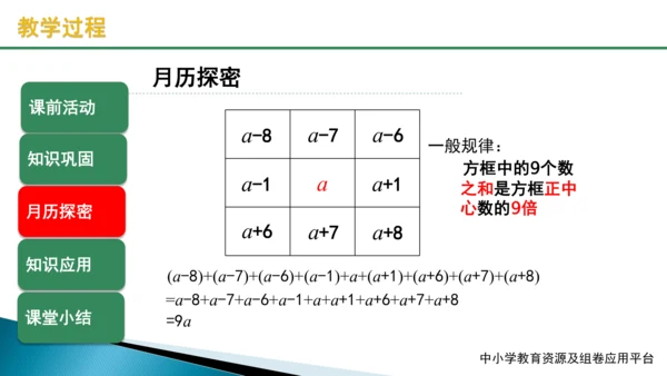 人教版2023-2024学年七年级数学上册第二章《整式的加减》课件