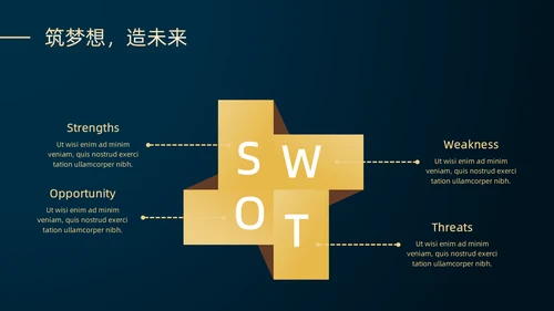 高端房地产开发商业地产开盘通用PPT模板