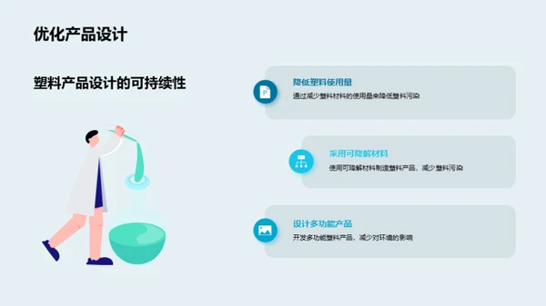 塑造蓝海：企业的环保之路