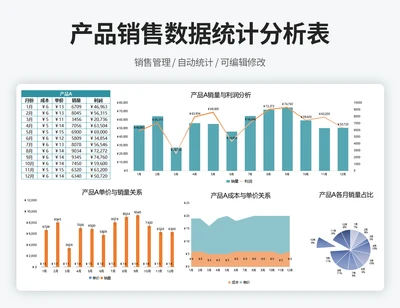 销售数据分析统计报表