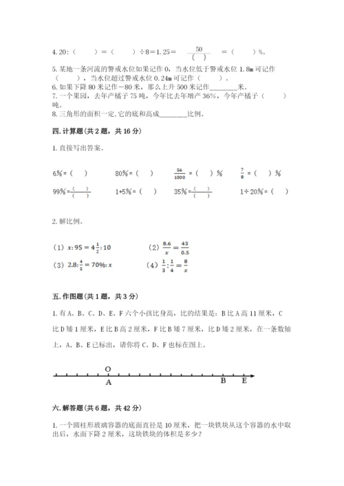 沪教版小学数学六年级下册期末检测试题附答案【研优卷】.docx